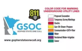 Wallet Color Code Guide
