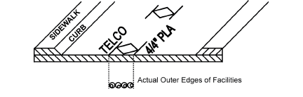 0720 decoding utility markings img4