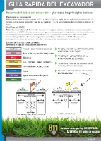 Excavator Quick Guide - Spanish